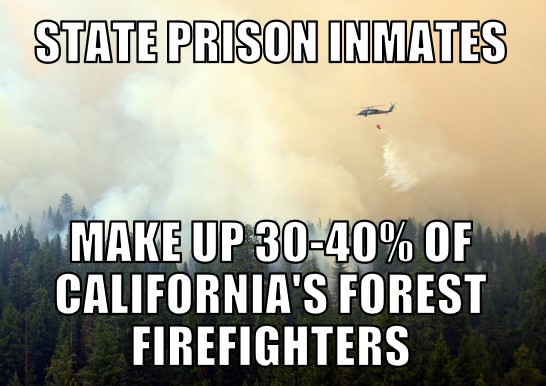 State Prisoners fight California Fires