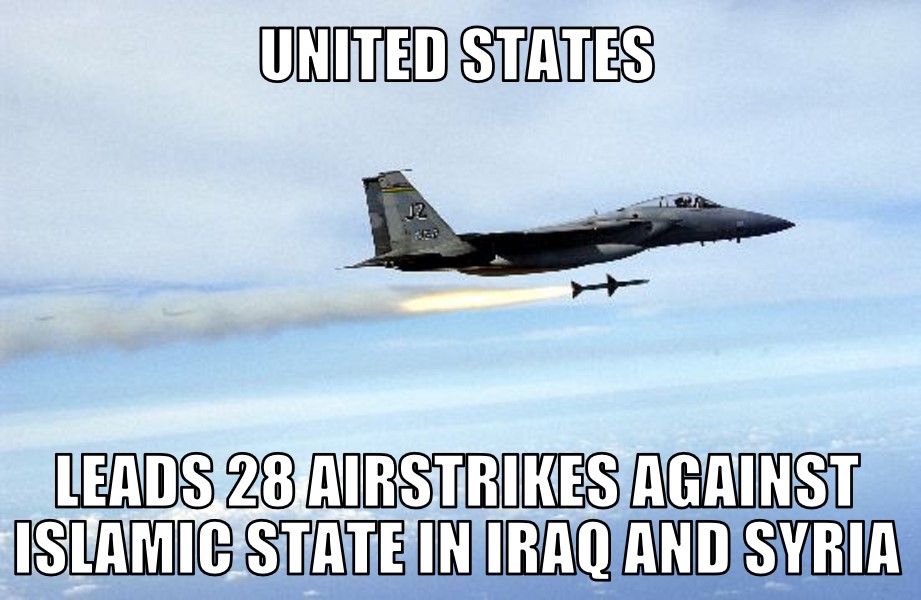 U.S.-led airstrikes