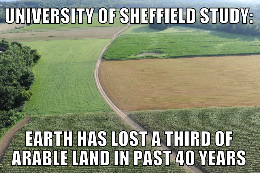 Earth’s lost arable land