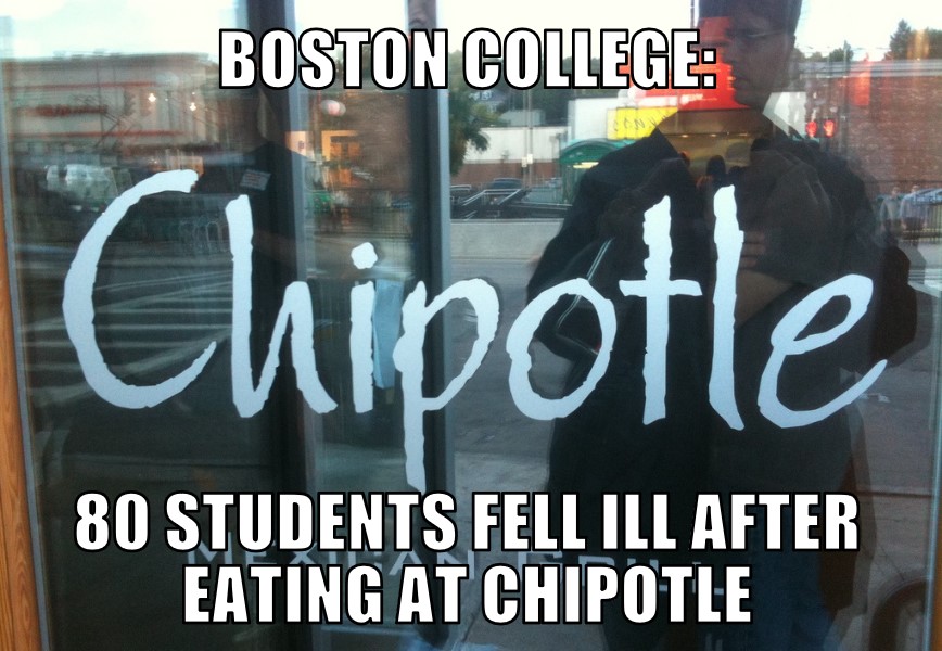 Boston College Chipotle
