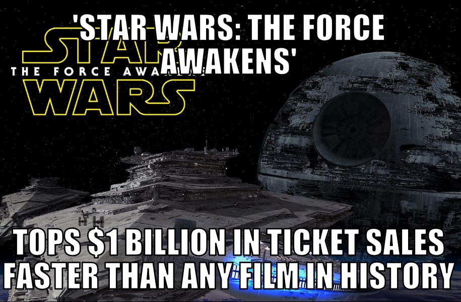 Star Wars ticket sales