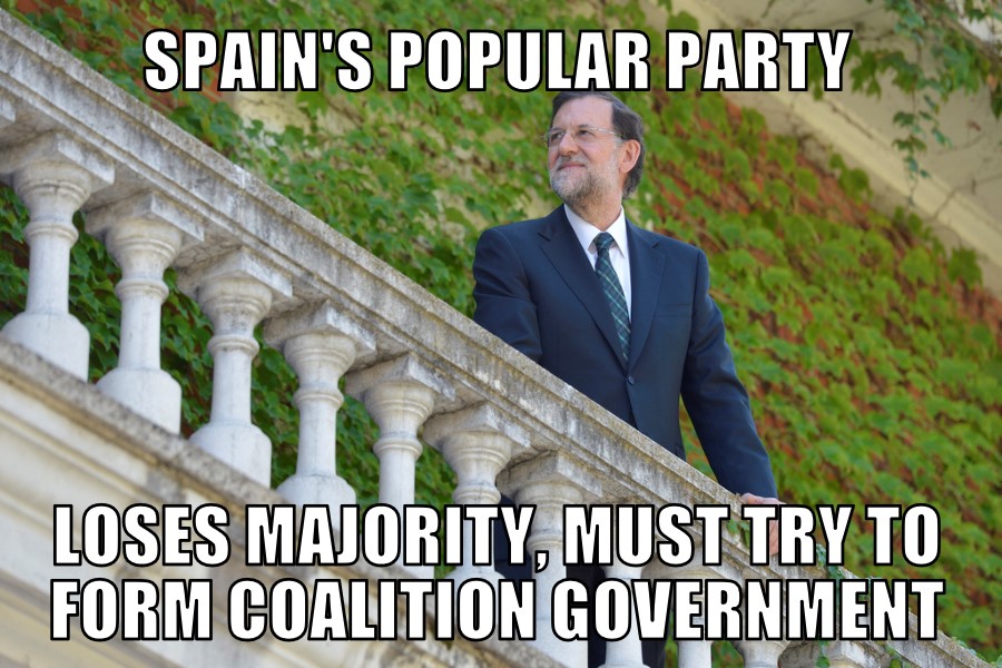 Spain’s Popular Party loses majority