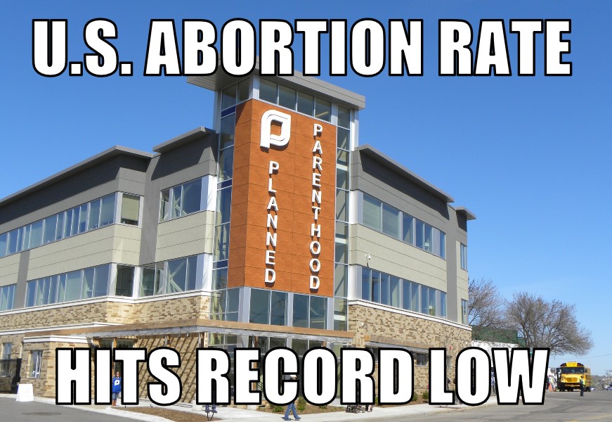 U.S. abortion rate