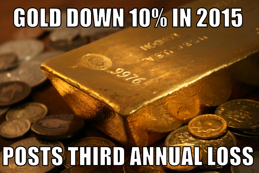 Gold down in 2015