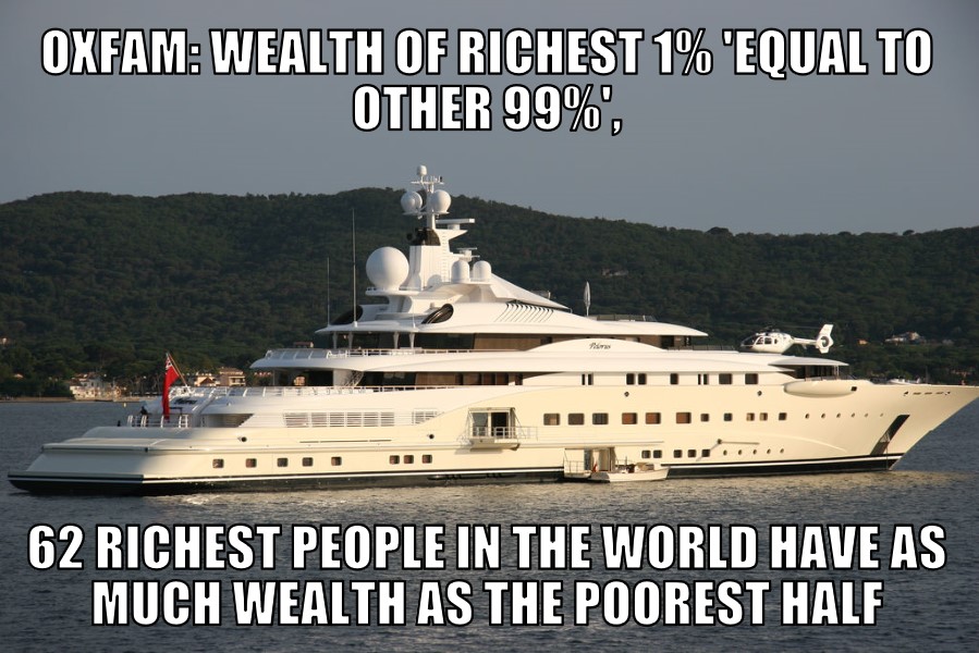 Wealth distribution