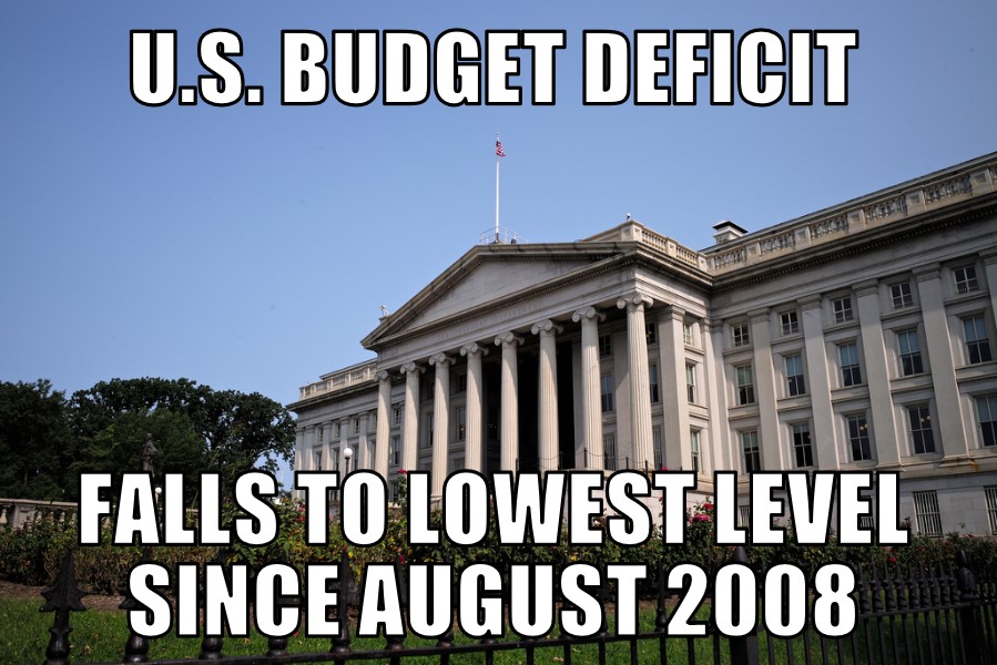U.S. budget deficit