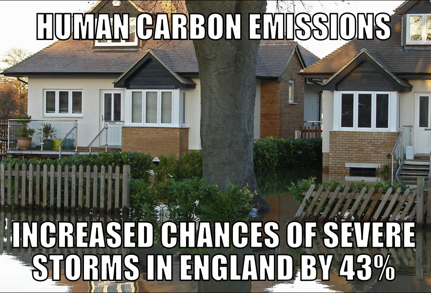 Carbon emissions England storms