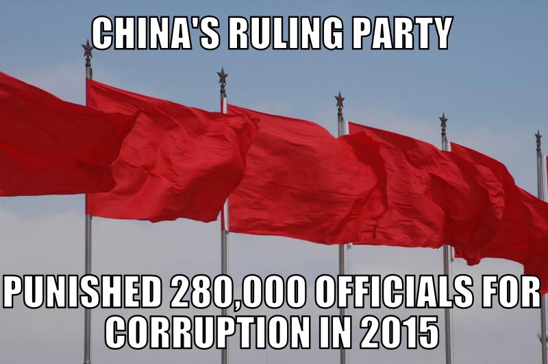 China Corruption Crackdown