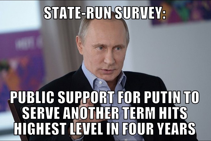 Public Support for Putin