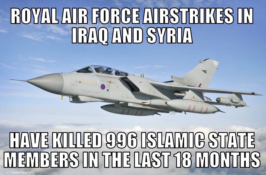 RAF strikes in Iraq and Syria