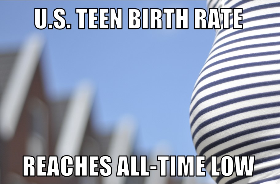 U.S. Teen Birth Rate
