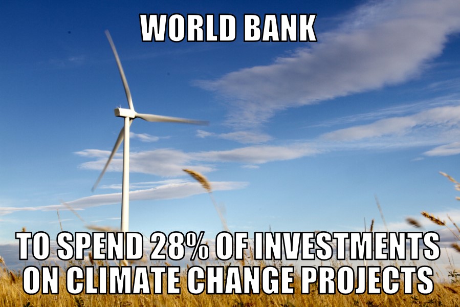 World Bank Climate Change