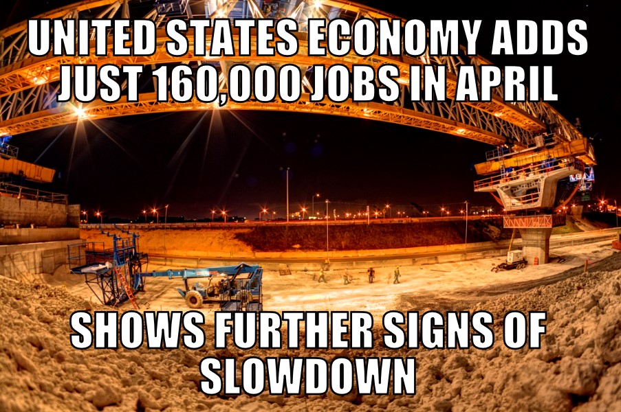 U.S. Economic Slowdown