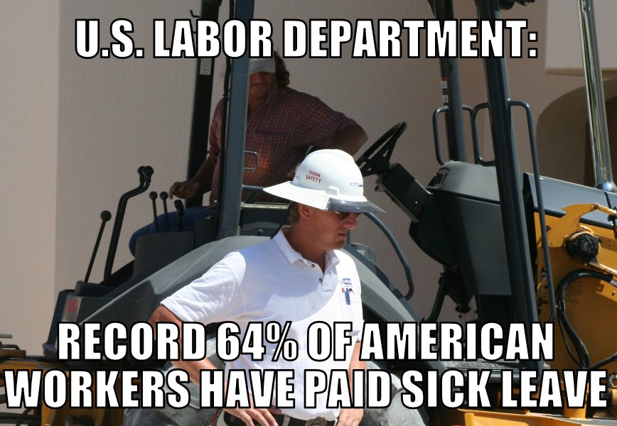 U.S. workers with paid sick leave at record high