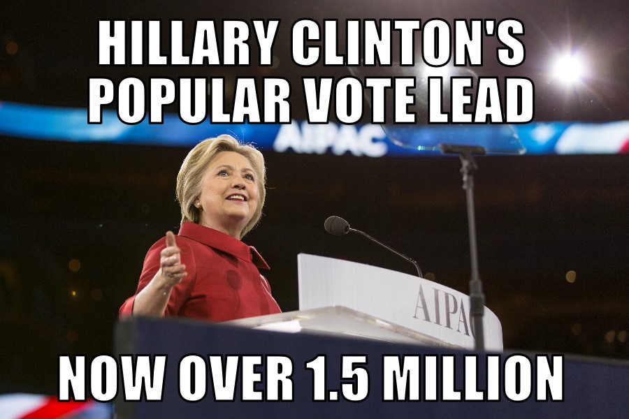Clinton popular vote lead increases