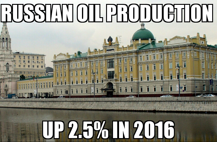 Russia oil production up