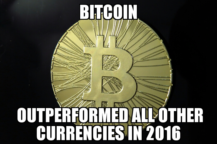 Bitcoin top currency of 2016