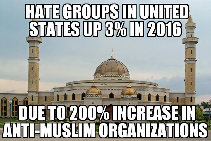 U.S. hate groups up 3% in 2016