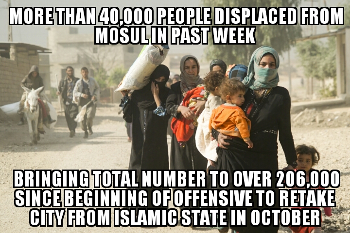 40k displaced from Mosul in last week