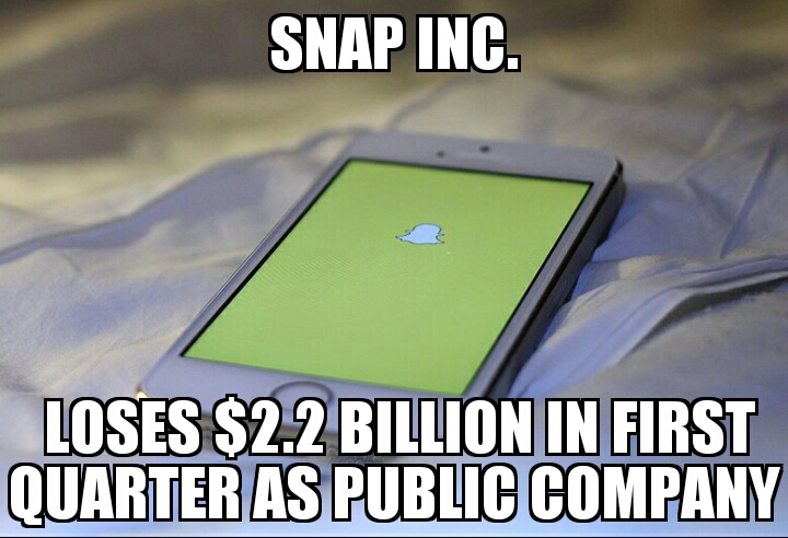 Snap loses $2.2 billion 