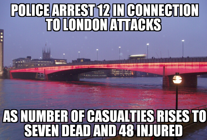Van hits pedestrians on London Bridge 