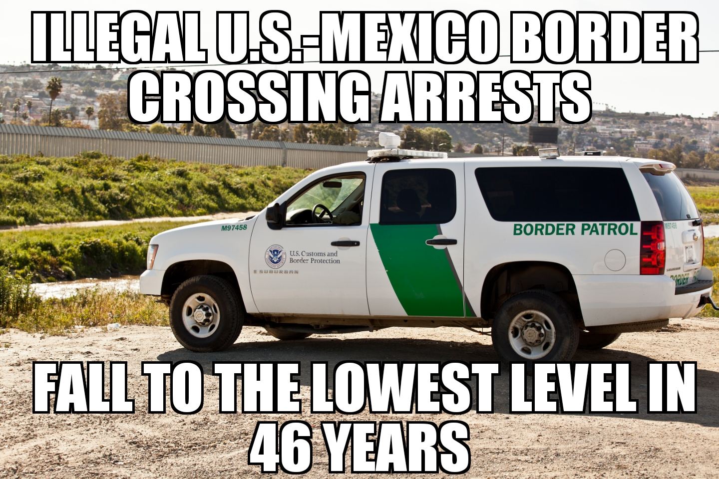 U.S.-Mexico border arrests drop