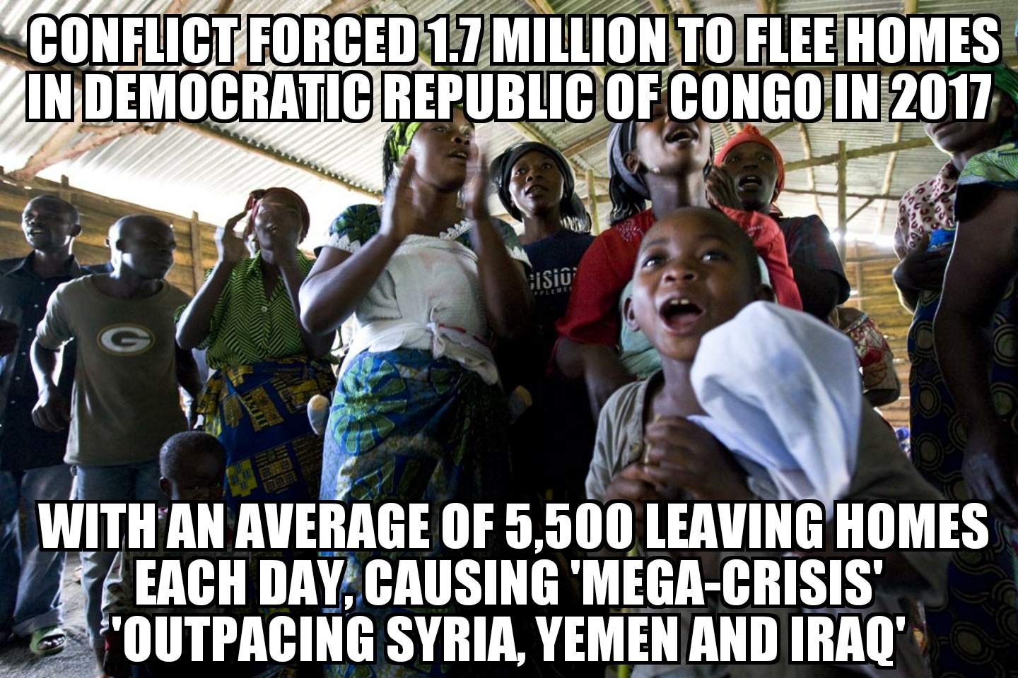 Democratic Republic of Congo ‘mega-crisis’