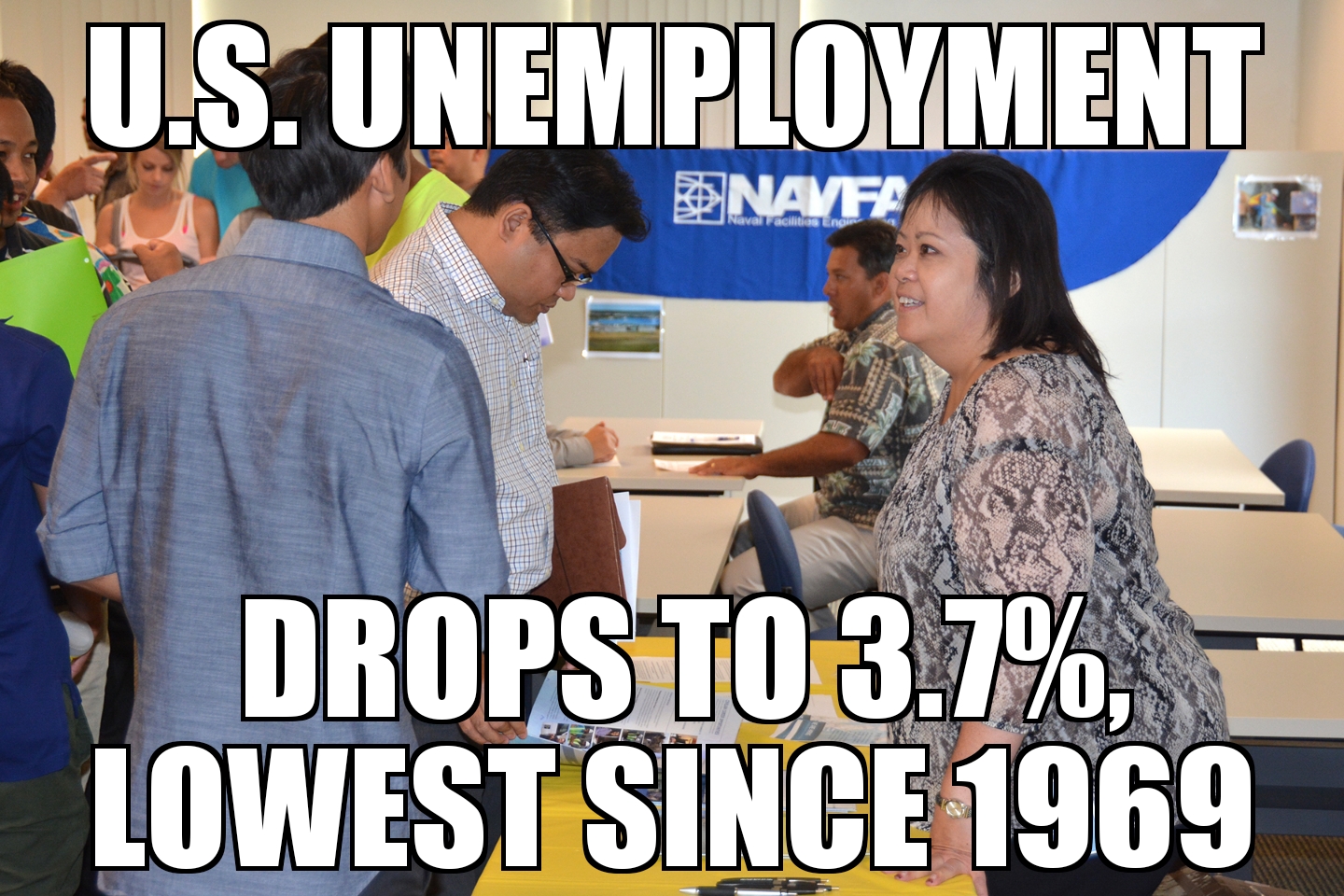 U.S. unemployment drops to 3.7%