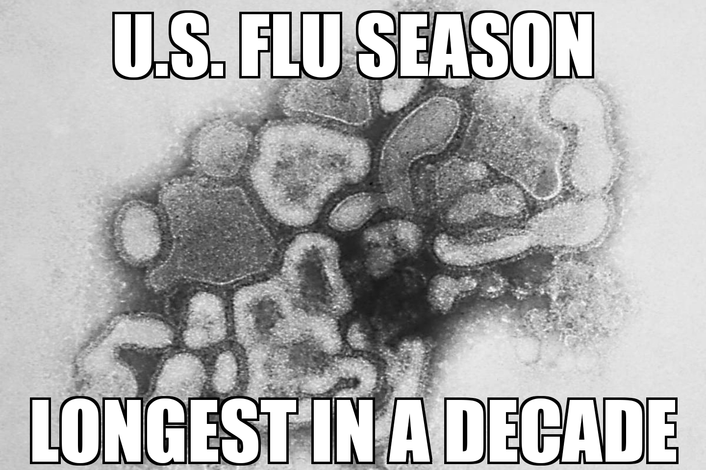 Longest flu season in a decade