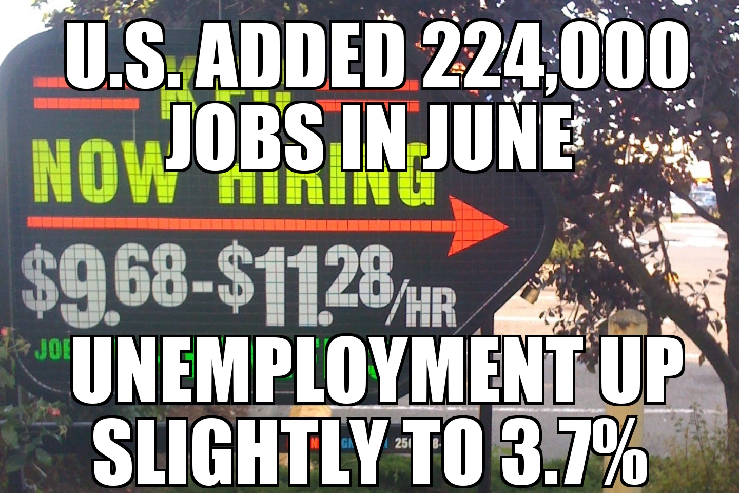 U.S. added 224,000 jobs in June