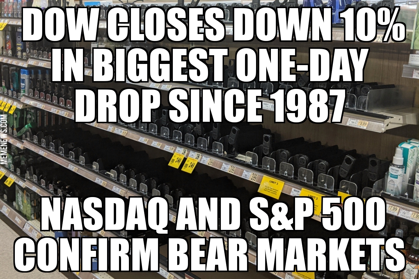 Dow closes down 10%