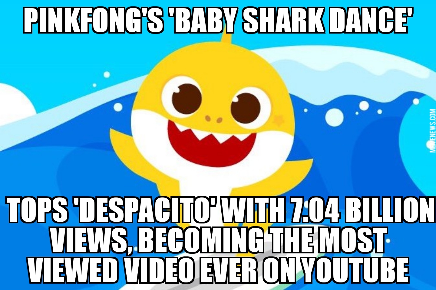 Baby Shark becomes most-viewed YouTube video