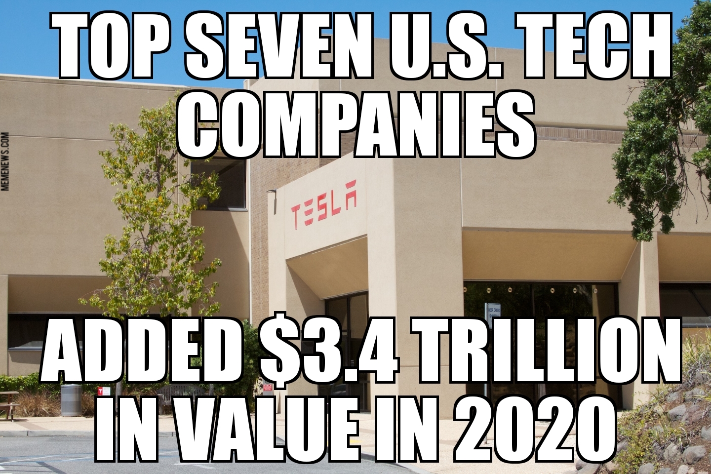 Tech adds $3.4 trillion in 2020