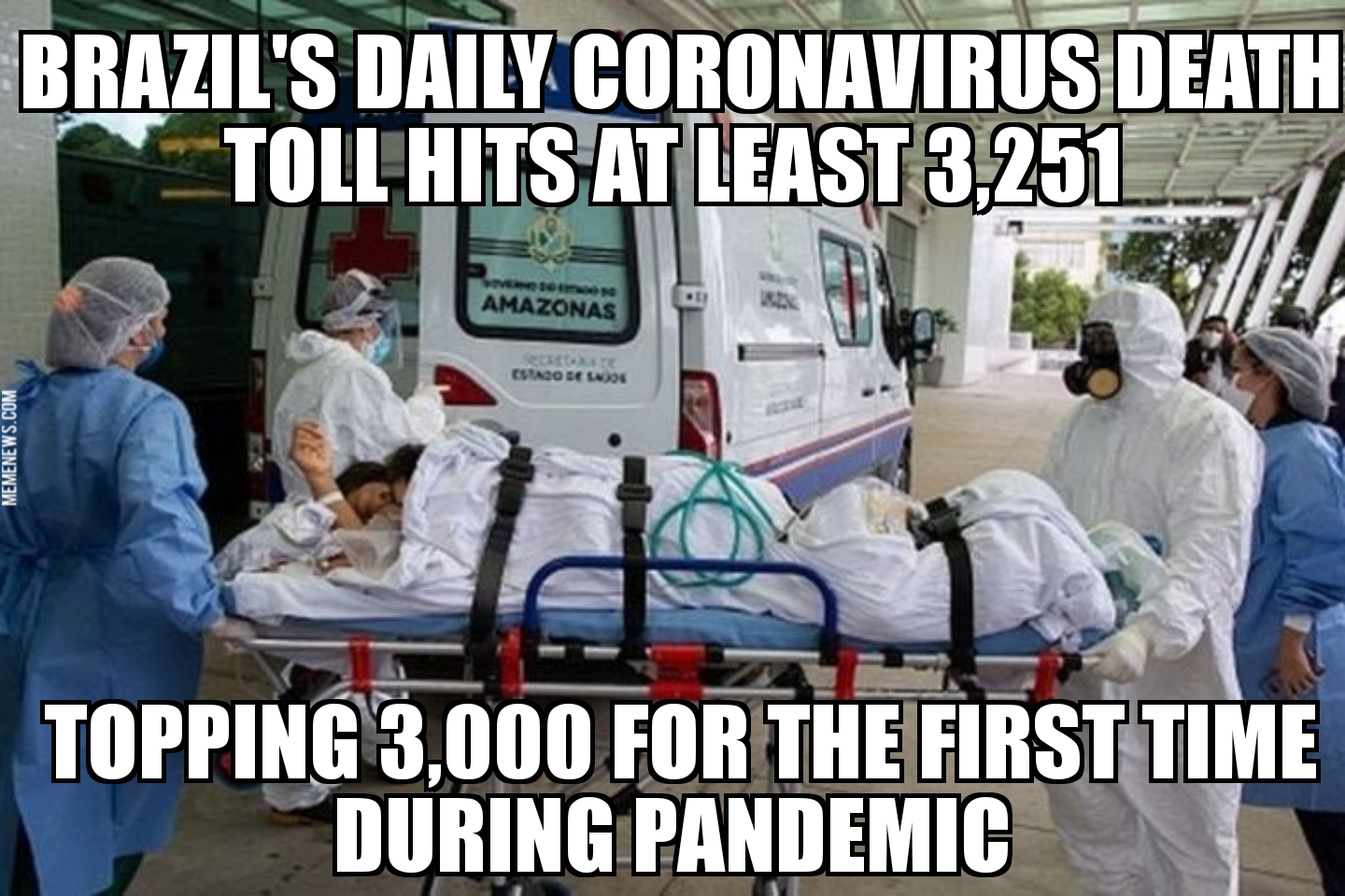 Brazil daily coronavirus deaths top 3,000