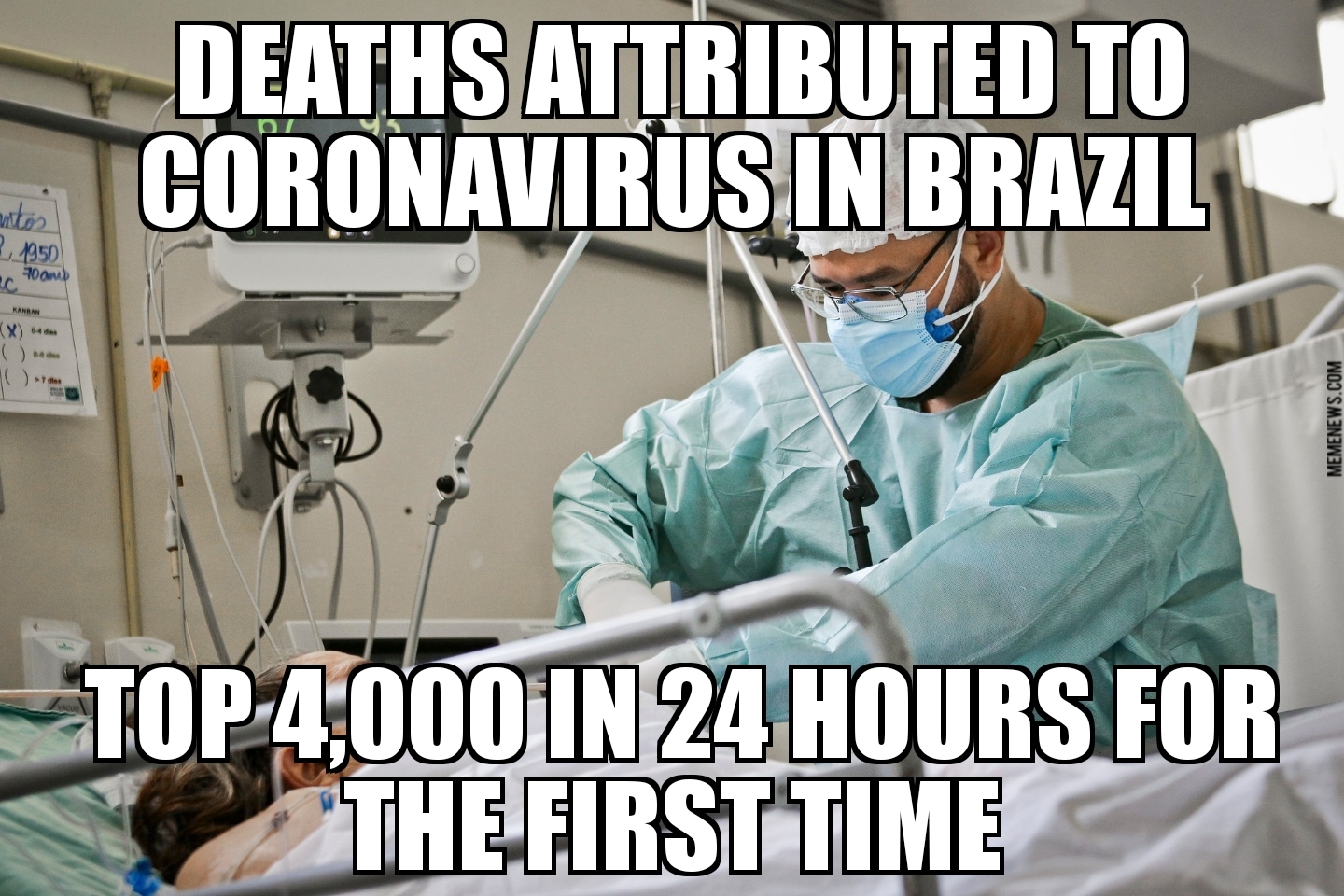 Brazil daily coronavirus deaths top 4,000
