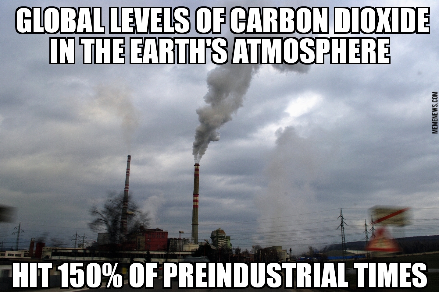 CO2 levels hit 150% of preindustrial times