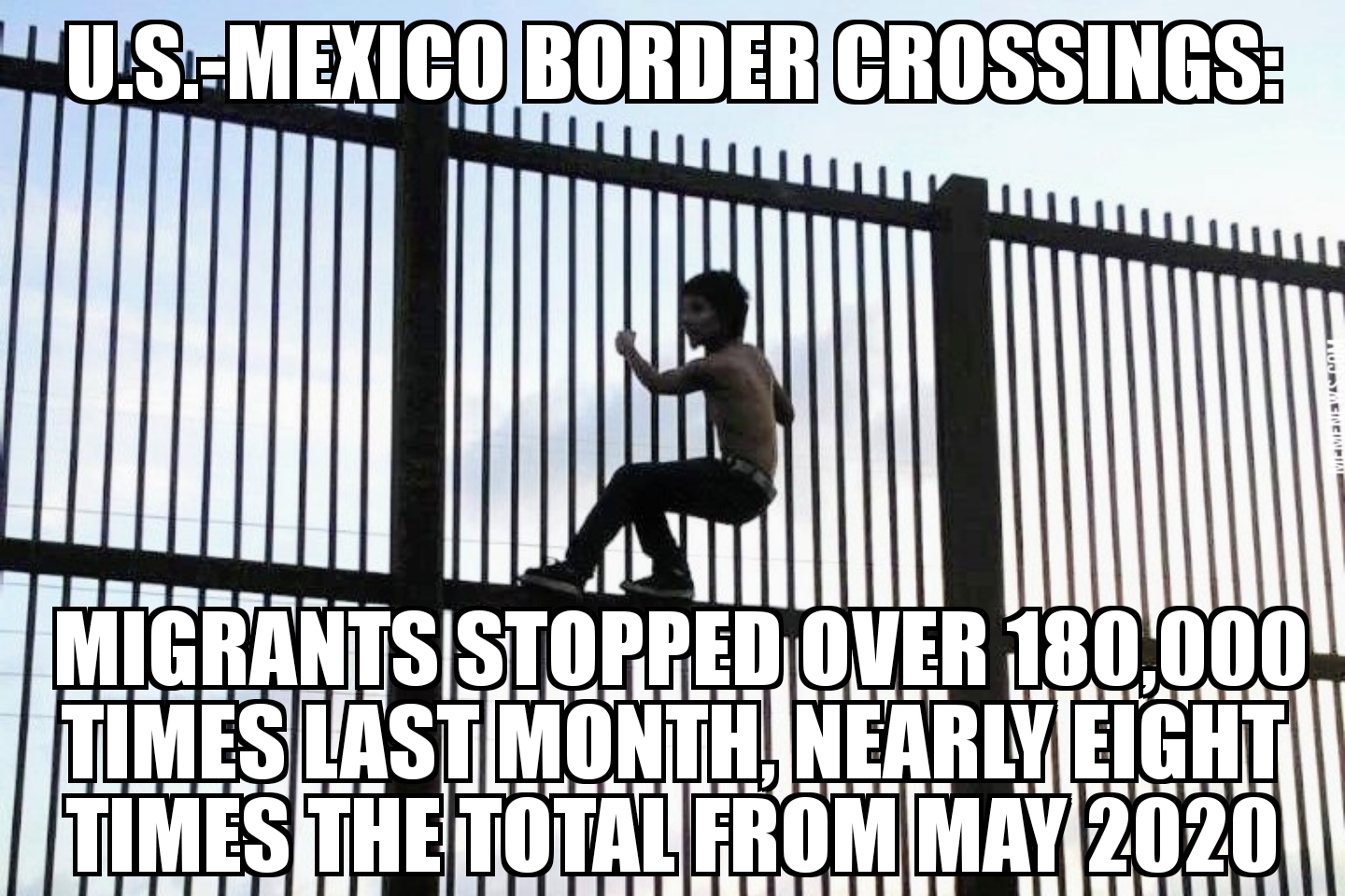 U.S.-Mexico border crossings up in May