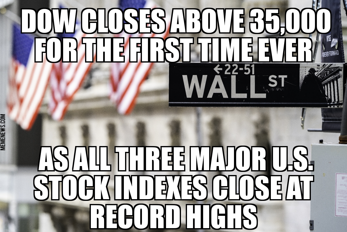 Dow closes above 35,000