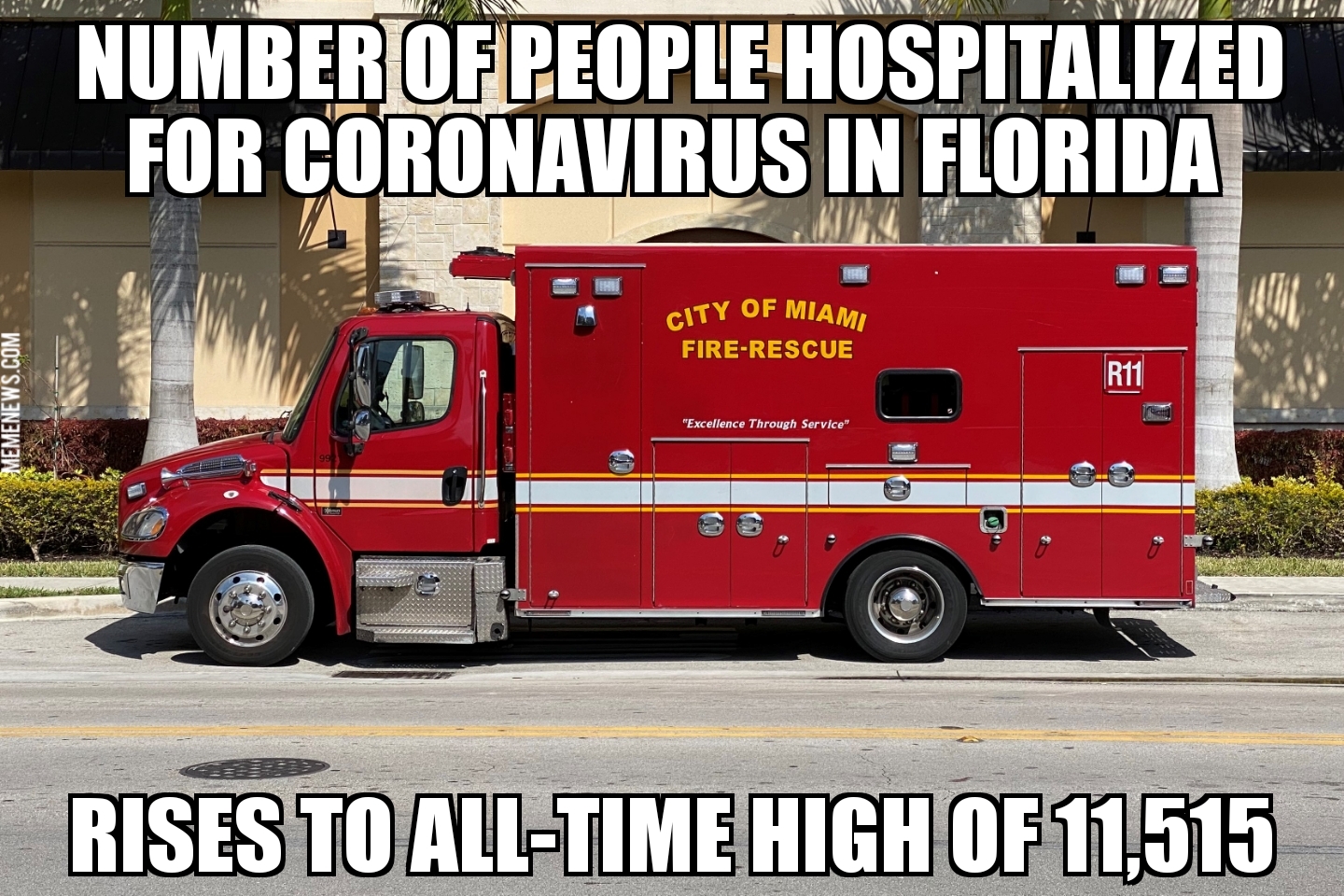 Florida coronavirus hospitalization record