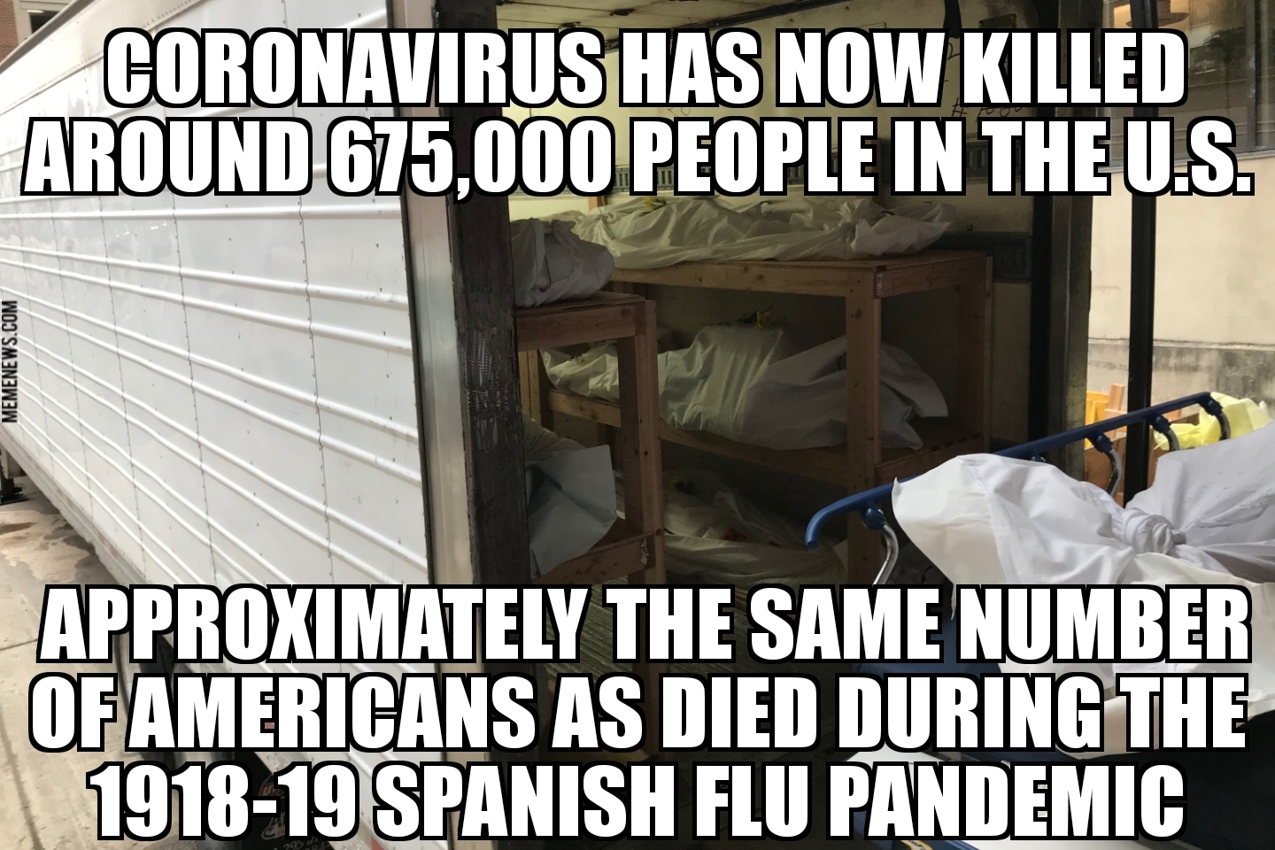 Coronavirus kills same number as Spanish Flu