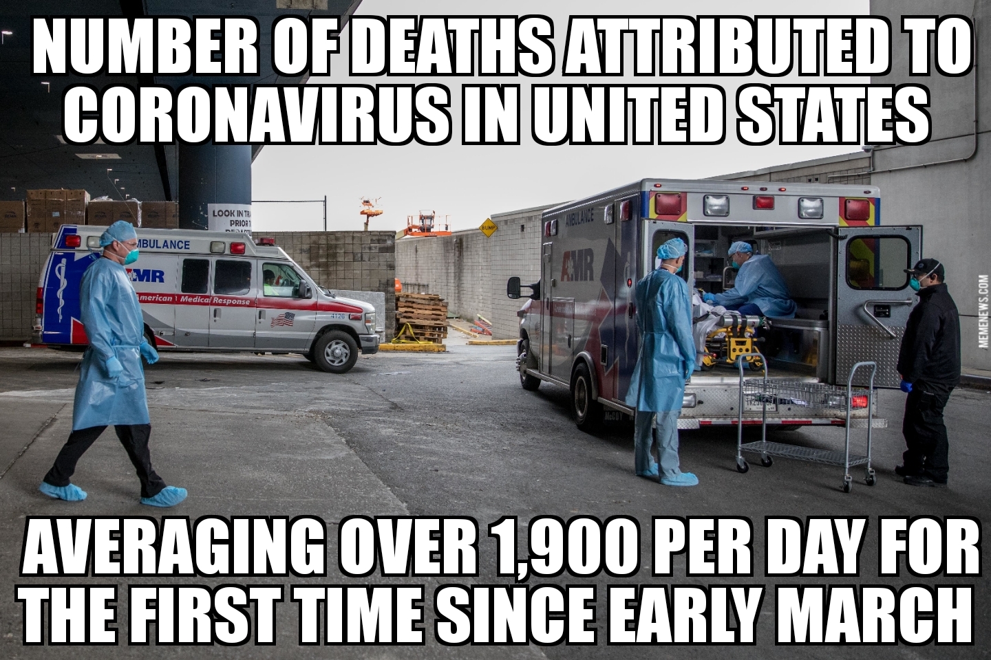 U.S. coronavirus deaths averaging 1,900 per day