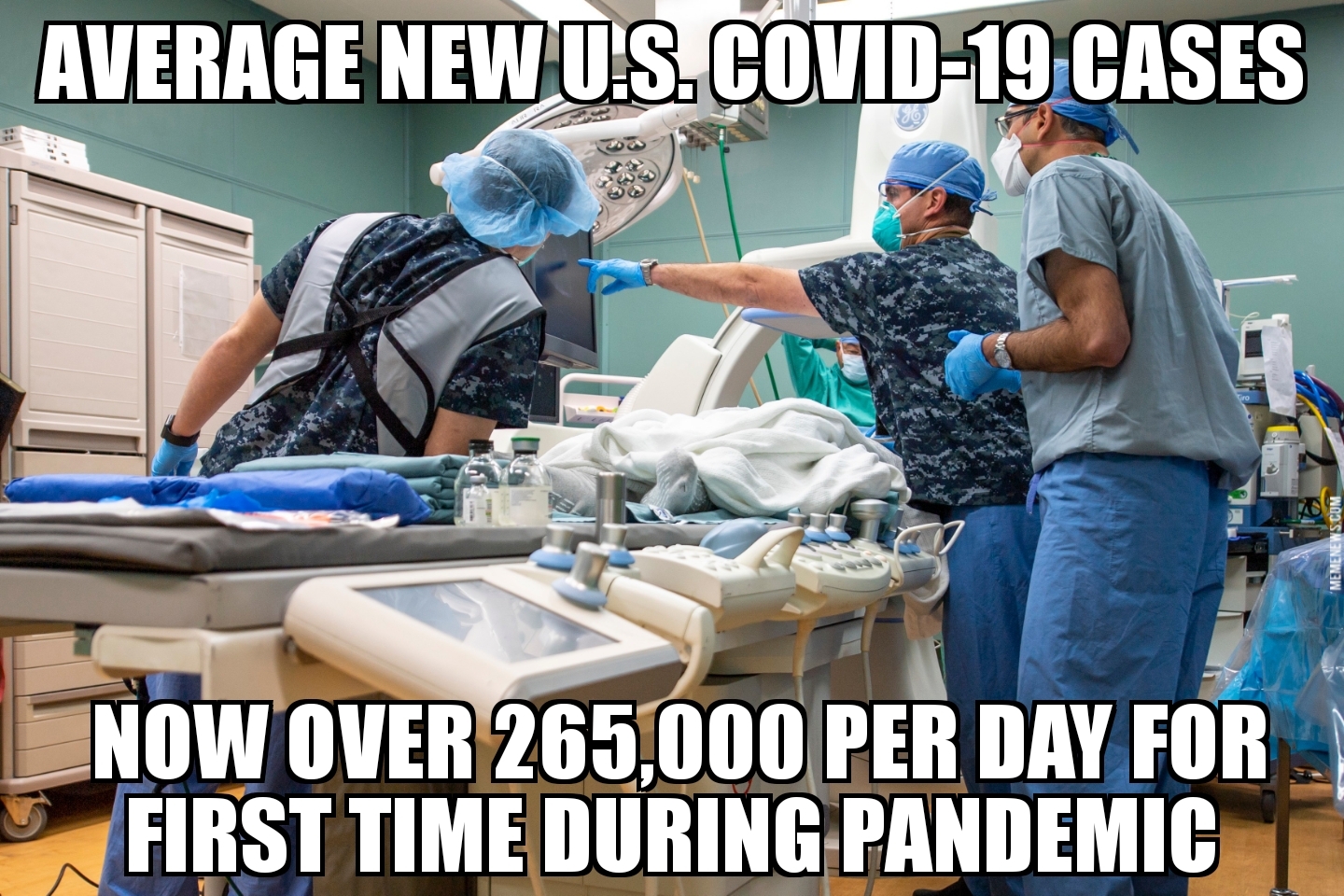 U.S. covid-19 cases hit record