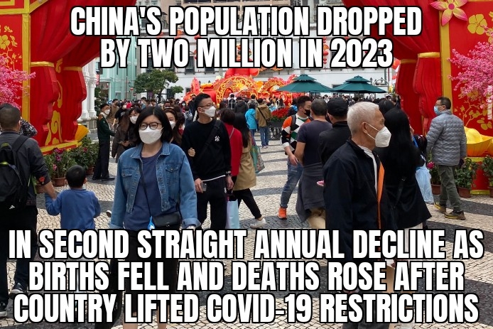 China population drops again