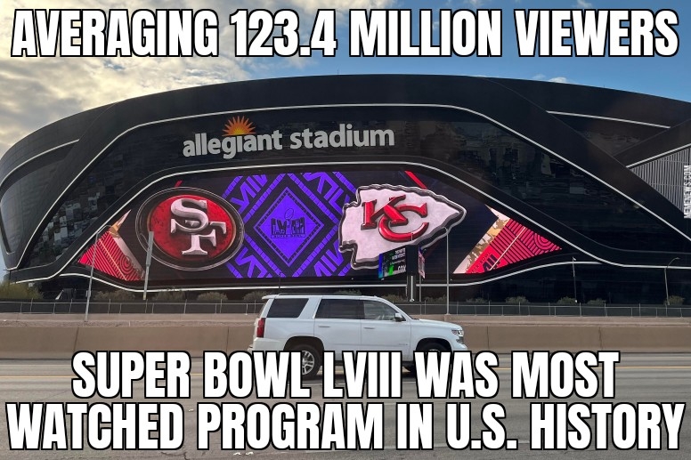 Super Bowl most watched program