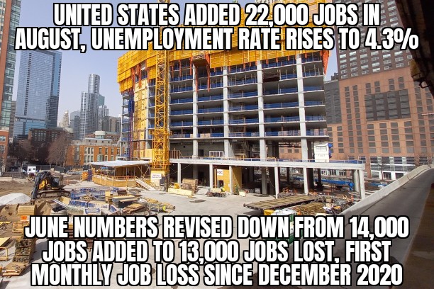 August U.S. jobs report