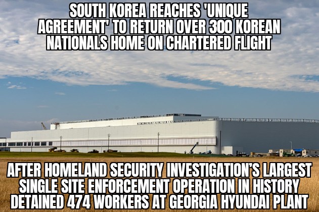 Repatriation agreement after Hyundai plant raid