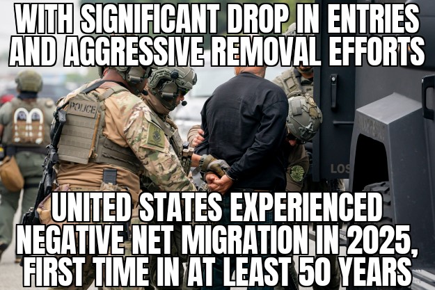 U.S. experienced negative net migration in 2025