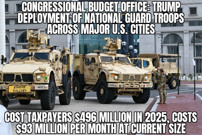 CBO says Trump National Guard deployment costs millions