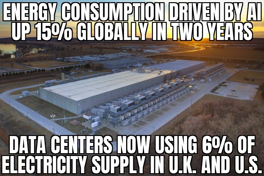 AI energy consumption up