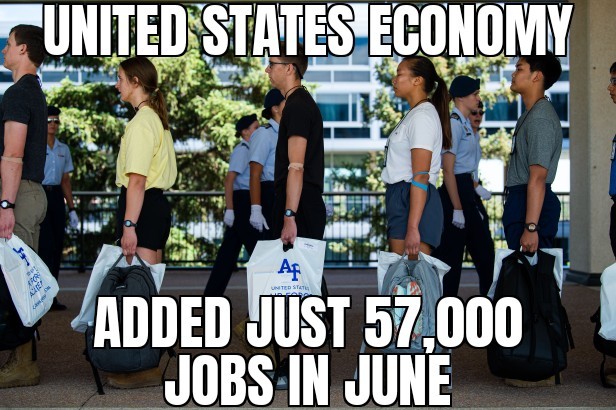 U.S. June jobs report